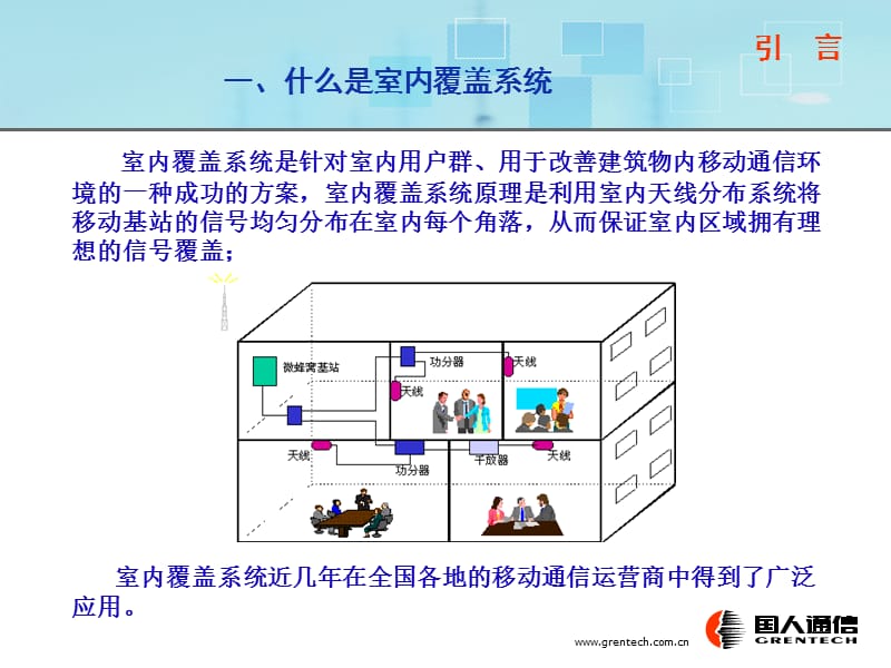 室内分布系统介绍.ppt_第2页