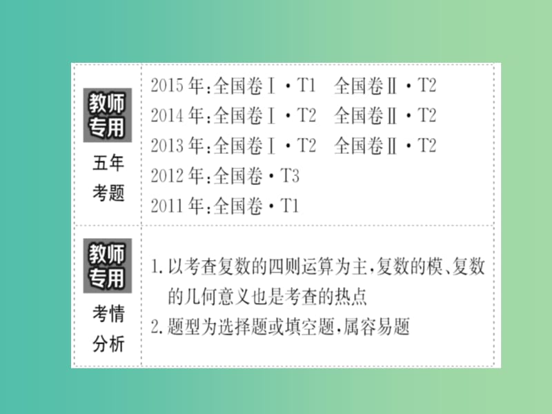 高考数学一轮复习 第四章 平面向量、数系的扩充与复数的引入 4.4 数系的扩充与复数的引入课件(理).ppt_第3页