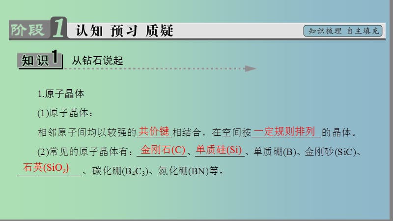 高中化学主题4认识生活中的材料课题2走进宝石世界课件鲁科版.ppt_第3页