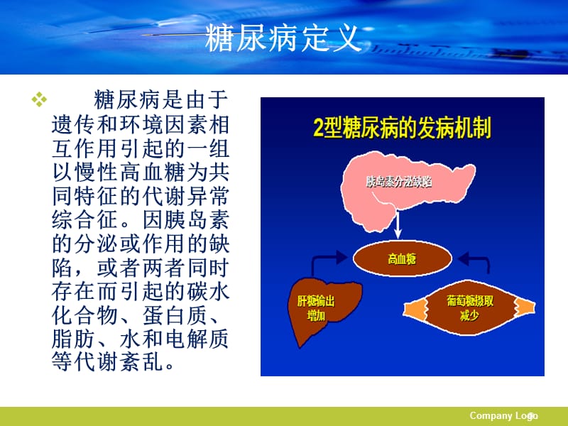 糖尿病护理查房PPT.ppt_第2页