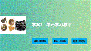 高中历史 第一单元 古代历史上的改革（上）3 单元学习总结课件 岳麓版选修1.ppt