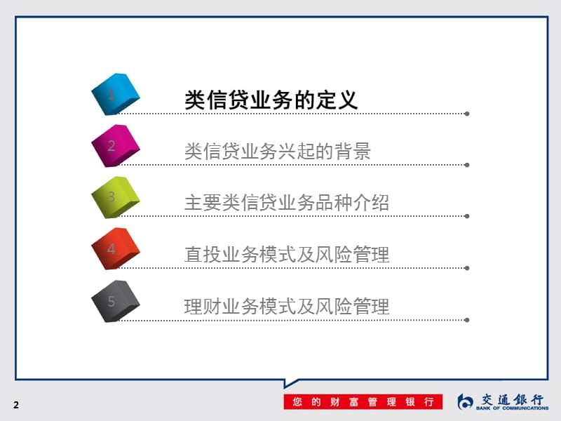 类信贷业务风险管理介绍.ppt_第2页