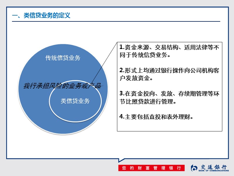 类信贷业务风险管理介绍.ppt_第3页