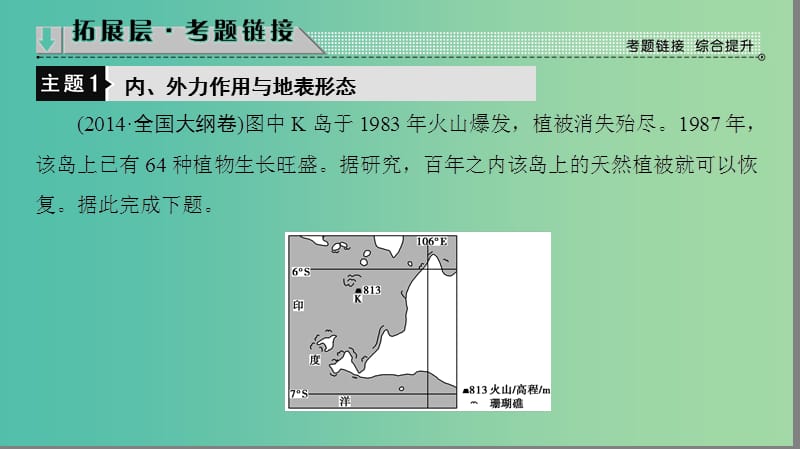 高中地理 第二章 自然环境中的物质运动和能章末分层突破课件 湘教版必修1.ppt_第3页