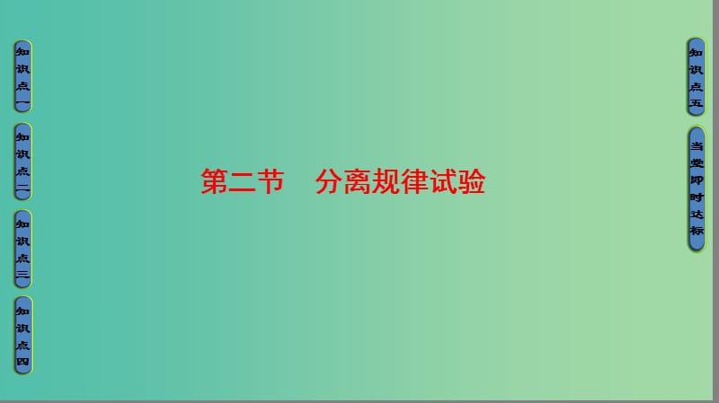 高中生物 第2单元 遗传的基本定律 第1章 基因的分离规律 第2节 分离规律试验课件 中图版必修2.ppt_第1页