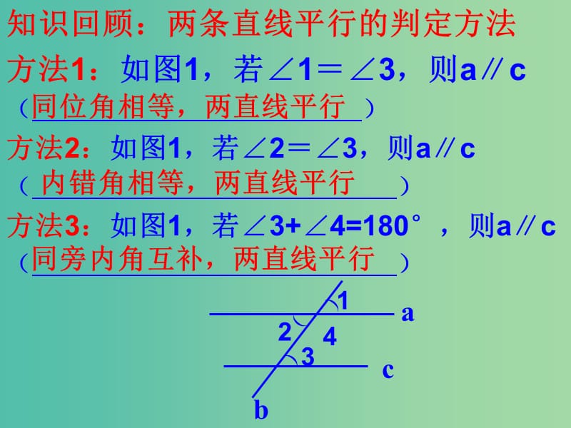 七年级数学下册《5.2.2 平行线的判定》课件2 新人教版.ppt_第2页