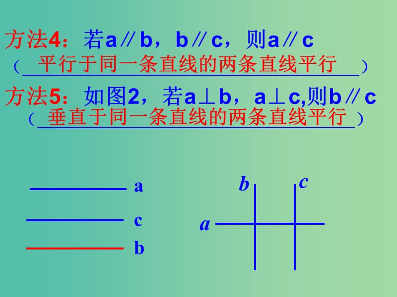 七年级数学下册《5.2.2 平行线的判定》课件2 新人教版.ppt_第3页