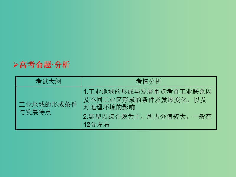 高考地理一轮总复习 人文地理 4.2工业地域的形成 传统工业区与新工业区课件.ppt_第2页