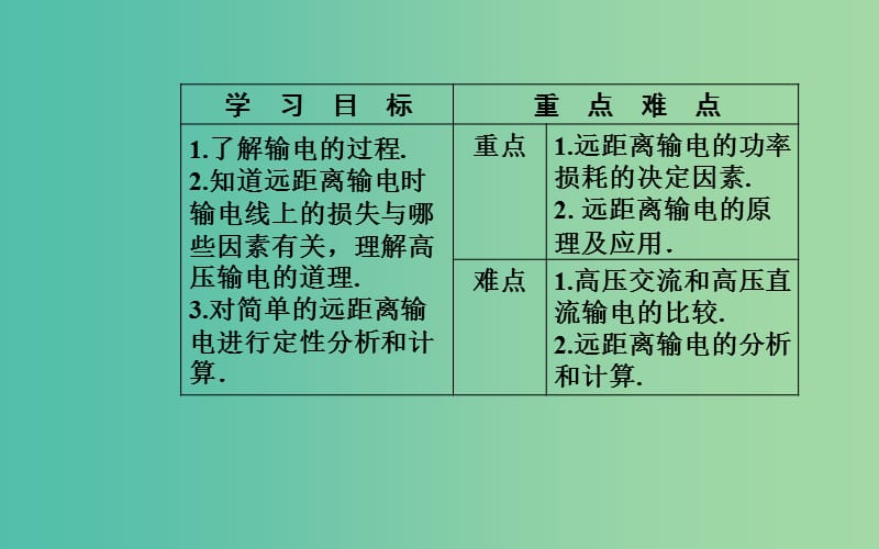 高中物理 第二章 第七节 远距离输电课件 粤教版选修3-2.ppt_第3页