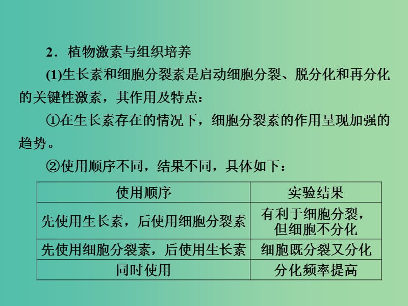 高考生物一轮复习 11.43生物技术的应用、酶的研究和应用课件.ppt_第3页