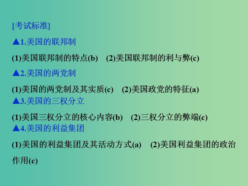 高考政治总复习 专题三 联邦制、两党制、三权分立：以美国为例课件 新人教版选修3.ppt_第2页