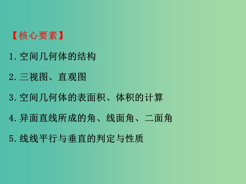 高考数学一轮复习 阶段总结热考题型强化课（四）课件(理).ppt_第3页