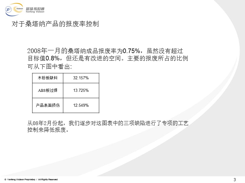 延峰伟世通工作小结.ppt_第3页