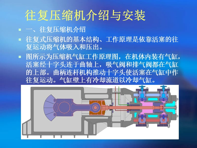 往复压缩机安装与介绍.ppt_第3页