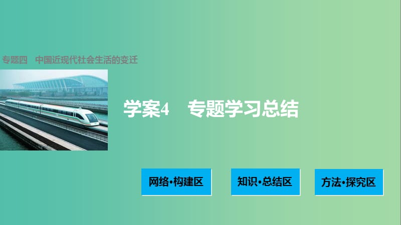 高中历史 专题四 中国近现代社会生活的变迁 4 单元学习总结课件 人民版必修2.ppt_第1页