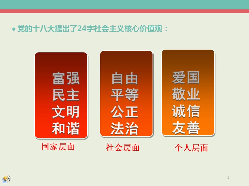 社会主义核心价值观之文明篇修改稿ppt课件_第3页