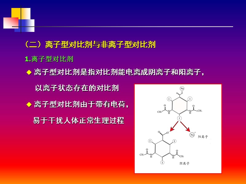 碘对比剂基本知识.ppt_第3页