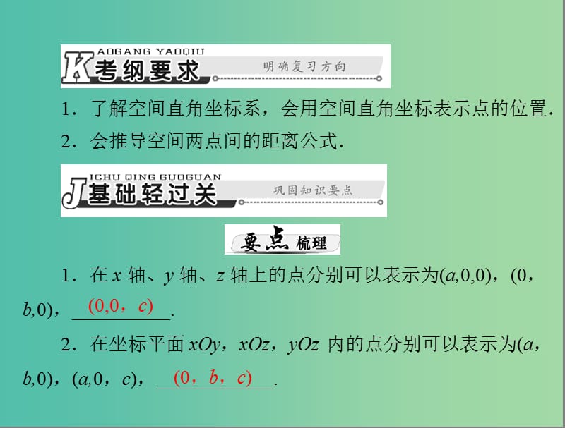 高考数学总复习 第七章 解析几何 第5讲 空间直角坐标系课件 理.ppt_第2页