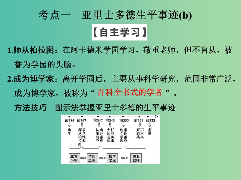 高中历史 第二单元 东西方的先哲 第2课时 古希腊文化的集大成者——亚里士多德课件 人民版选修4.ppt_第3页