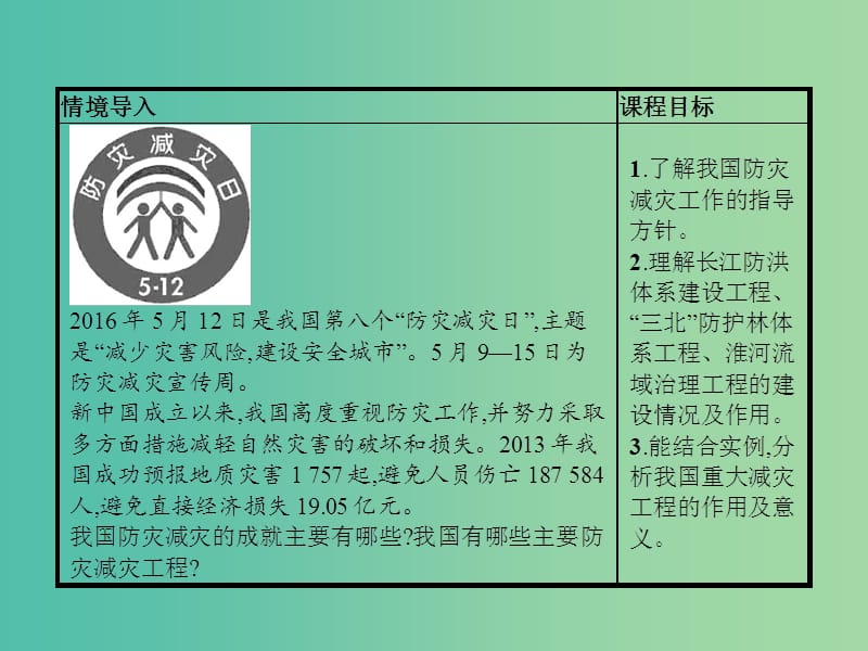 高中地理 4.1 我国防灾减灾的主要成就课件 湘教版选修5.ppt_第3页