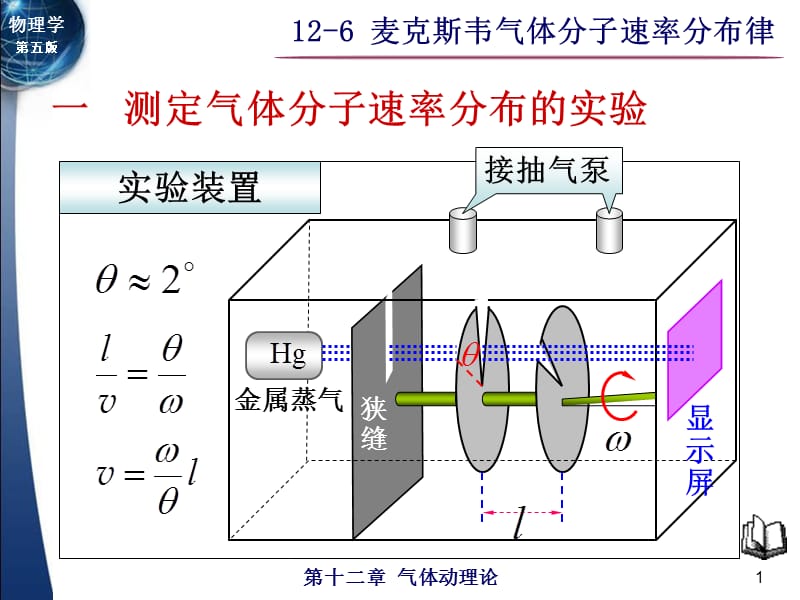 大学物理麦克斯韦气体分子速率分布律课件讲义.ppt_第1页