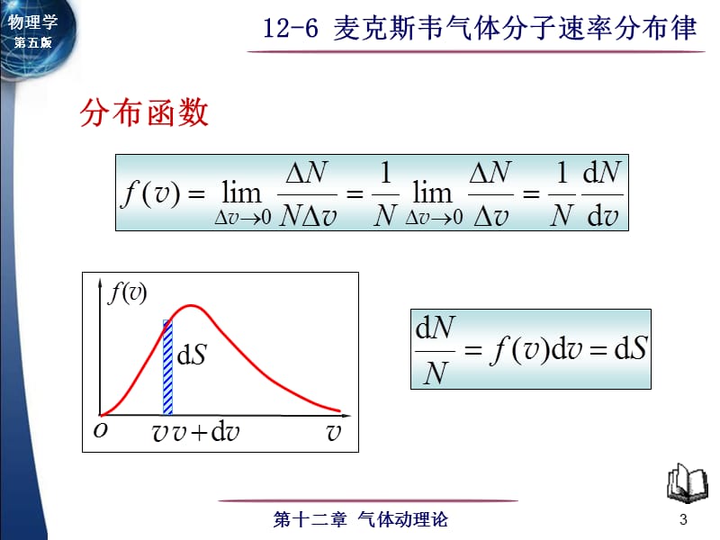 大学物理麦克斯韦气体分子速率分布律课件讲义.ppt_第3页