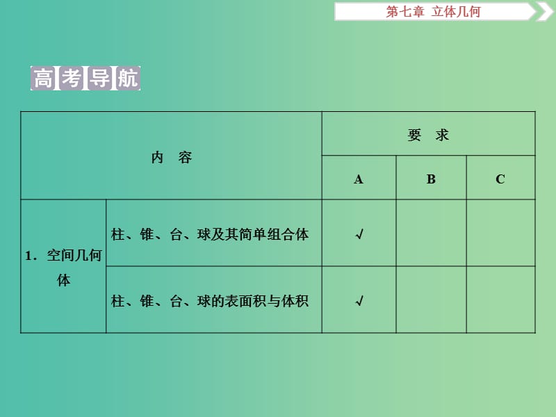 高考数学一轮复习第七章立体几何第1讲平面的基本性质空间两条直线的位置关系课件文.ppt_第2页