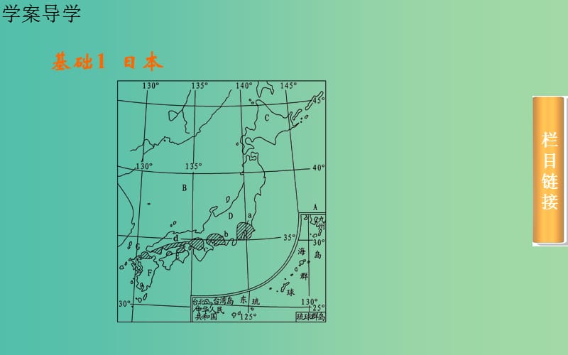 高考地理一轮复习 第四部分 区域地理 第十七章第3节 六 个 国 家课件 .ppt_第3页