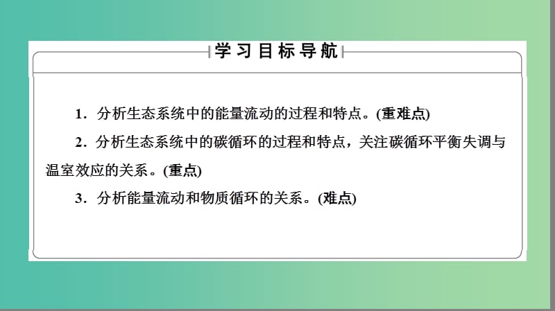 高中生物 第6章 生态系统 第3节 能量流动和物质循环课件 浙科版必修3.ppt_第2页