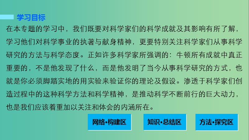 高中历史 专题六 杰出的中外科学家 3 专题学习总结课件 人民版选修4.ppt_第2页