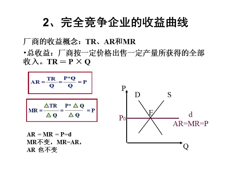 微观经济学作图复习题.ppt_第3页