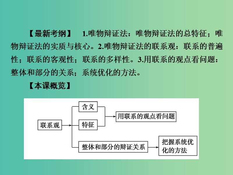 高考政治第一轮复习 第15单元 第36课 唯物辩证法的联系观课件.ppt_第3页