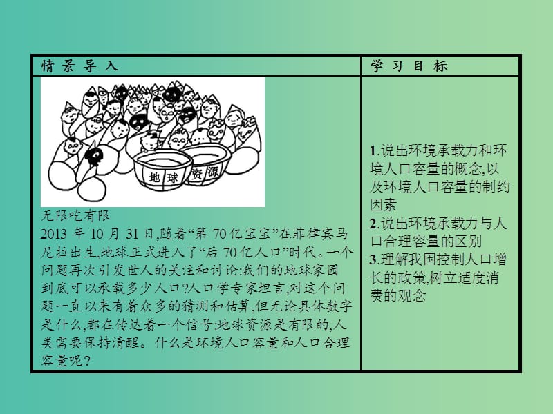 高中地理 第一章 人口的变化 第三节 人口的合理容量课件 新人教版必修2.ppt_第2页