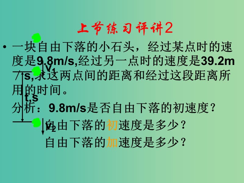 高中物理 3.3 匀变速直线运动实例 自由落体运动课件3 鲁科版必修1.ppt_第3页