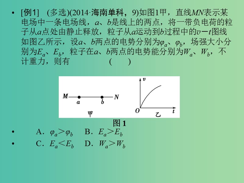 高考物理一轮复习 第6章 电场中的“三大”问题的突破方法能力课时8课件.ppt_第3页