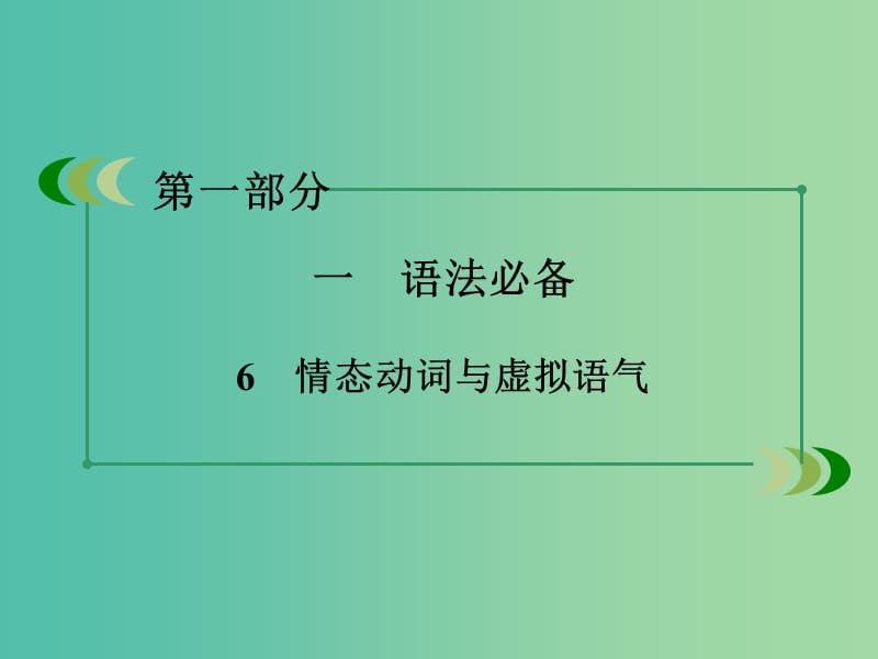 高考英语二轮复习 第一部分 微专题强化练 一 语法必备6 情态动词与虚拟语气课件.ppt_第3页