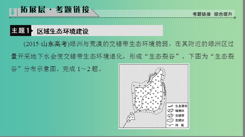 高中地理 第3单元 区域资源、环境与可持续发展分层突破课件 鲁教版必修3.ppt_第3页