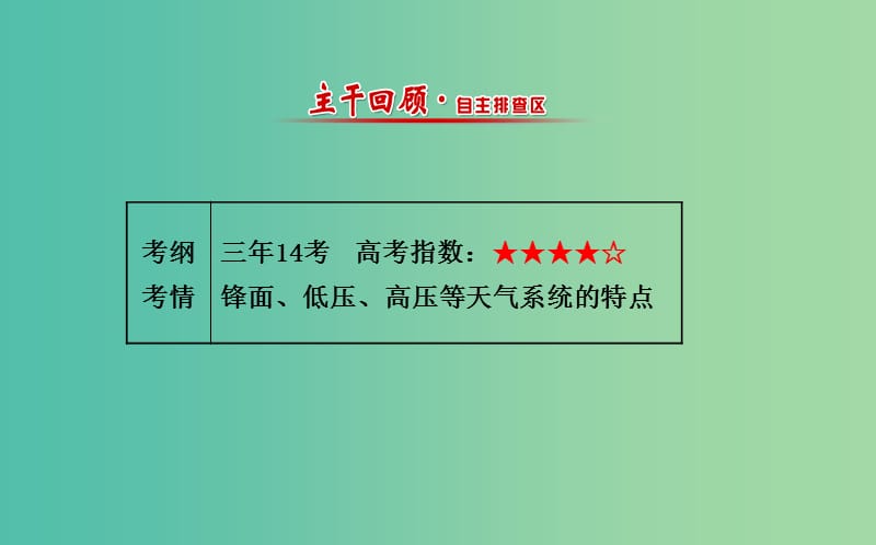 高考地理一轮专题复习 自然地理 2.3常见天气系统课件.ppt_第2页