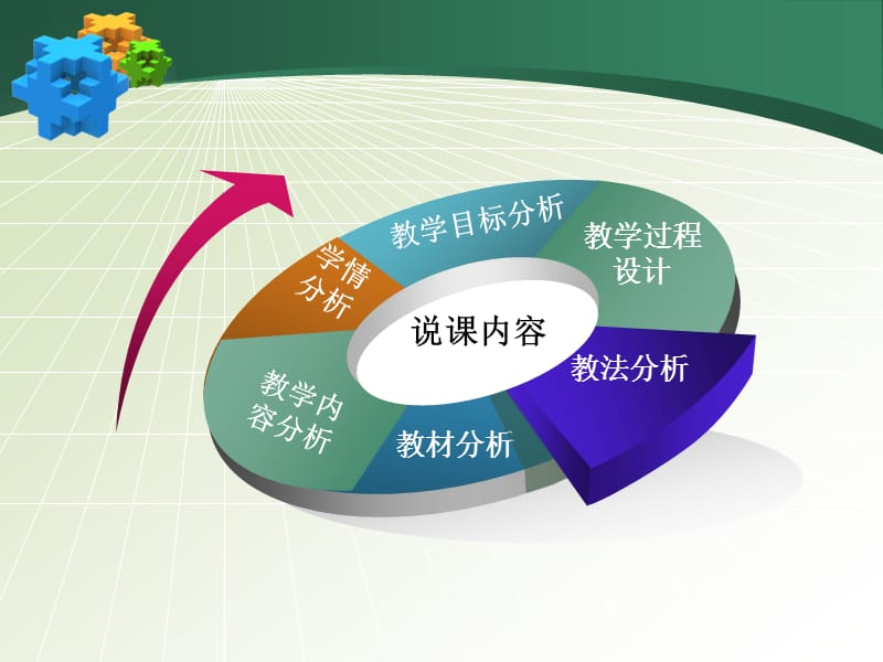 信息技术说课.ppt_第2页