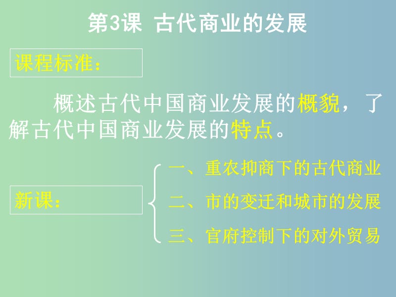 高中历史 第3课 古代商业的发展课件 新人教版必修2.ppt_第1页