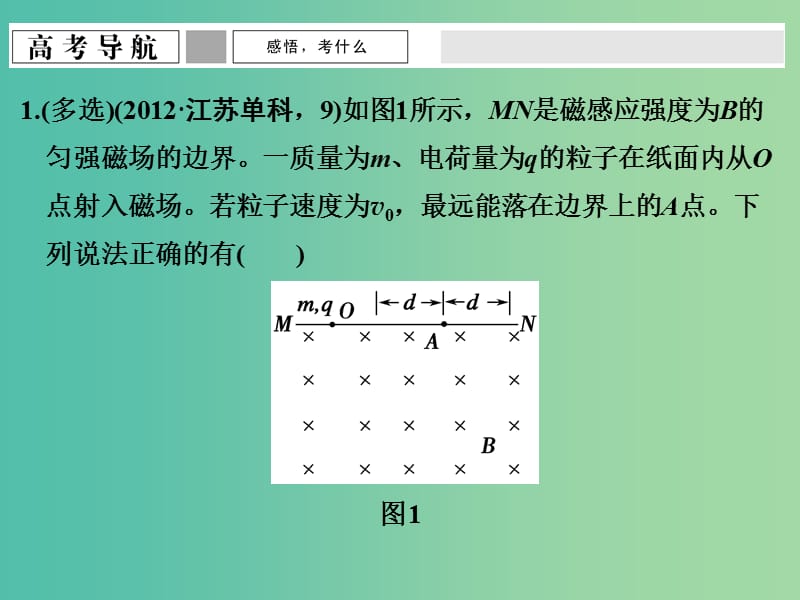 高考物理一轮复习 专题一 力与运动 第4讲 力与物体的曲线运动（二）电场和磁场中的曲线运动课件.ppt_第2页