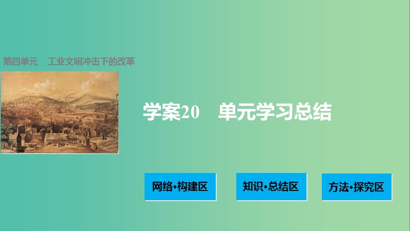 高中历史 第四单元 工业文明冲击下的改革 20 单元学习总结课件 岳麓版选修1.ppt_第1页