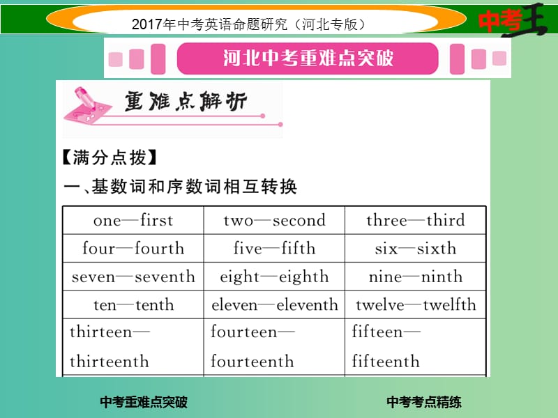 中考英语命题研究 第二部分 语法专题突破篇 专题四 数词课件.ppt_第2页