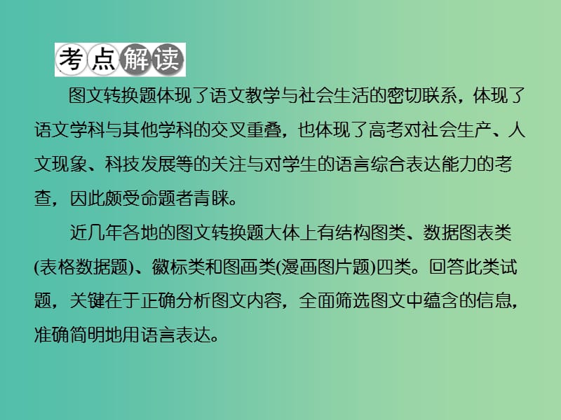 高考语文二轮复习高考第三大题语言文字运用21图文转换课件.ppt_第3页