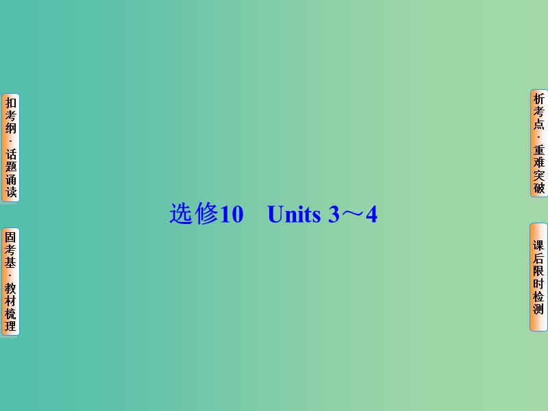 高考英语总复习 Unit3-4课件 牛津译林版选修10.ppt_第1页