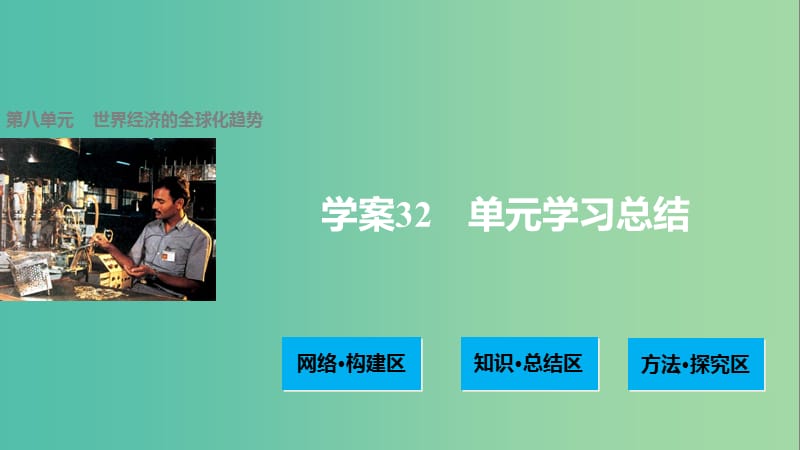 高中历史 第八单元 世界经济的全球化趋势 32 单元学习总结课件 新人教版必修2.ppt_第1页