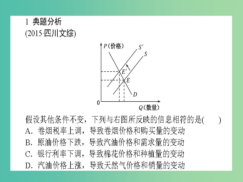 高考政治二轮复习 选择题题型方法2 如何做好坐标（曲线）类选择题课件.ppt_第2页