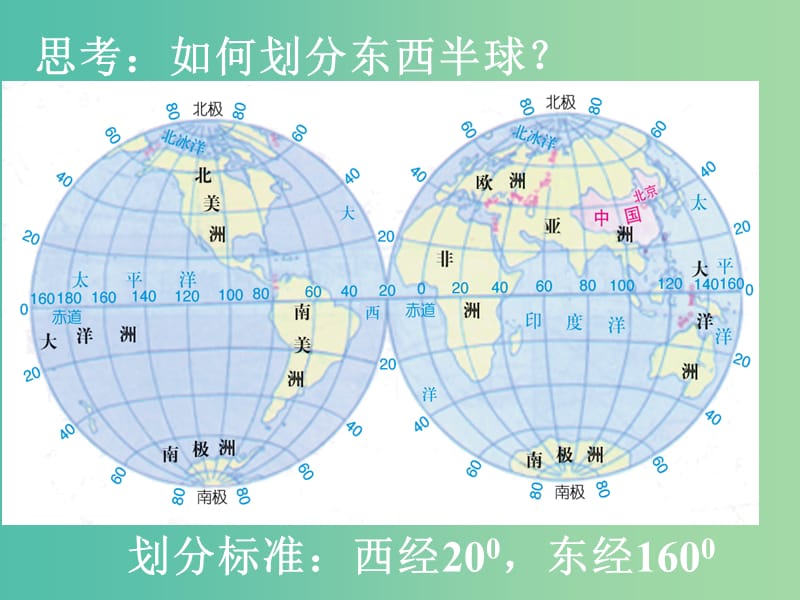 七年级地理上册 1.1 地球与地球仪课件2 （新版）新人教版.ppt_第3页