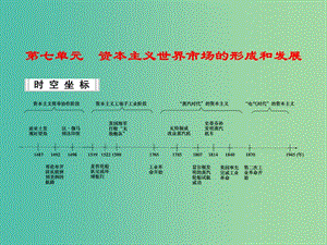 高考历史一轮复习 第15讲 开辟新航路、殖民扩张与世界市场的拓展课件 新人教版.ppt