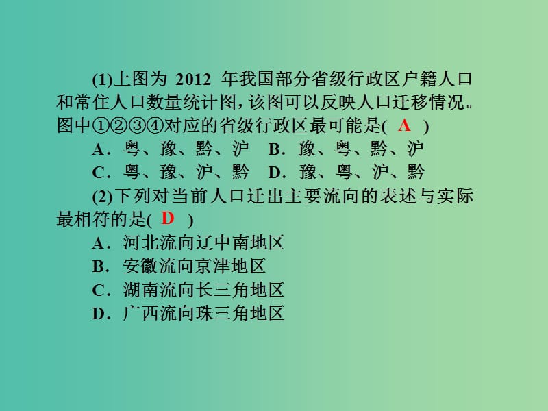 高考地理第一轮总复习 第六单元 第二讲 人口迁移课件.ppt_第3页